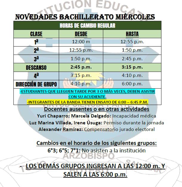 Novedades